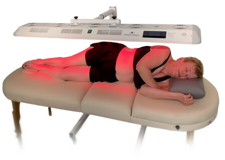 PHOTON 4 HEALTH | REDPOWER&reg; PRO XL (WEBINAR ACTIE INCL. GRATIS MINI ATP)