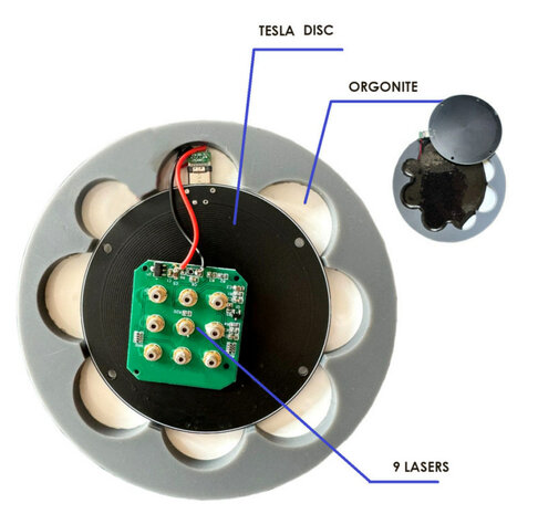 PHOTON 4 HEALTH®| TESLA PEMF LASERDISC